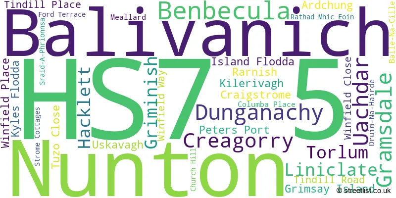 A word cloud for the HS7 5 postcode